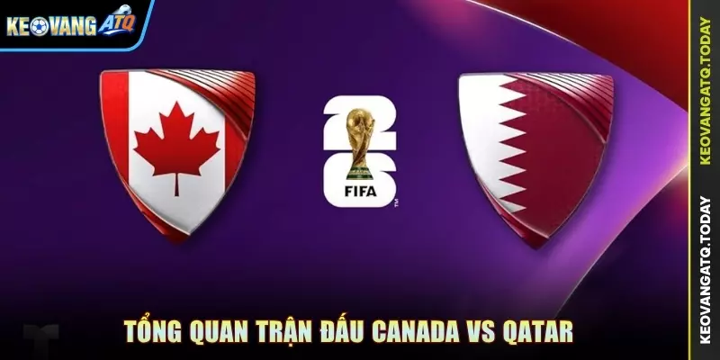 Tổng quan trận đấu Canada vs Qatar